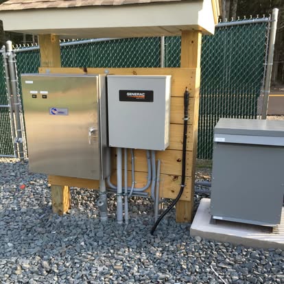 Residential panel wiring